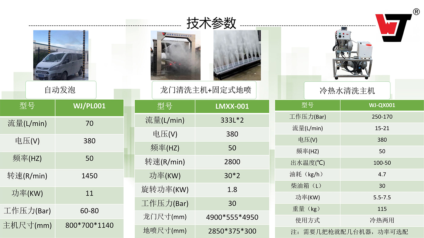 121613304461_0洗消烘中心产品介绍_8.jpg