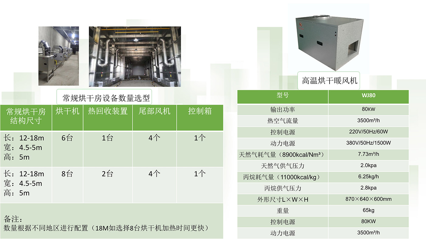 121613304461_0洗消烘中心产品介绍_10.jpg